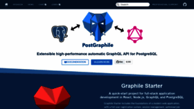 What Graphile.org website looked like in 2021 (4 years ago)