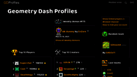What Gdprofiles.com website looked like in 2021 (3 years ago)