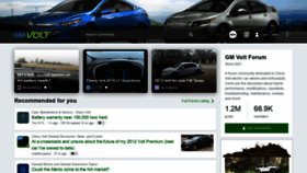 What Gm-volt.com website looked like in 2021 (2 years ago)