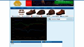 What Goldprice.me website looked like in 2021 (2 years ago)
