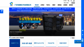 What Goodups.com.cn website looked like in 2021 (2 years ago)