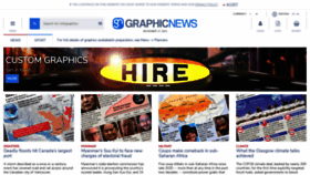 What Graphicnews.com website looked like in 2021 (2 years ago)