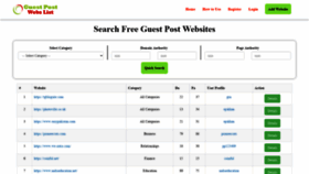 What Gpwebslist.com website looked like in 2021 (2 years ago)