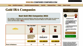 What Goldiracompaniescompared.com website looked like in 2022 (2 years ago)