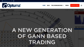 What Ganntrader.com website looked like in 2022 (2 years ago)