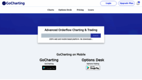 What Gocharting.com website looked like in 2022 (1 year ago)