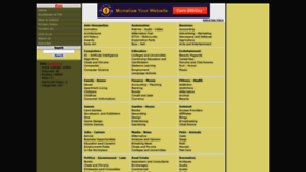 What Globaldirectorylisting.com website looked like in 2022 (1 year ago)