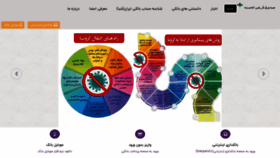 What Ghmohammad.ir website looked like in 2022 (3 years ago)