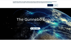 What Gunnebo.com website looked like in 2022 (1 year ago)