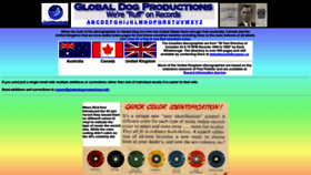 What Globaldogproductions.info website looked like in 2022 (1 year ago)