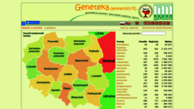 What Geneteka.genealodzy.pl website looked like in 2022 (1 year ago)