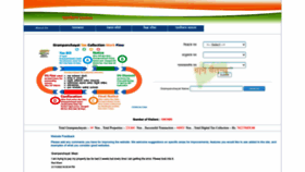 What Gramchaitanya.co.in website looked like in 2022 (1 year ago)
