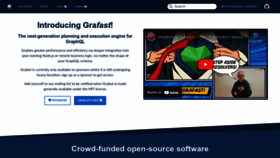 What Graphile.org website looked like in 2023 (2 years ago)