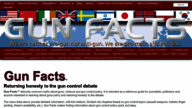 What Gunfacts.info website looked like in 2023 (1 year ago)