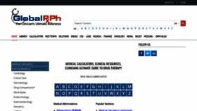 What Globalrph.com website looked like in 2023 (1 year ago)
