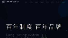 What Gzyhpm.com.cn website looked like in 2023 (1 year ago)