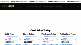 What Goldprice.com website looked like in 2023 (This year)