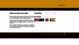 What Globalpetrolprices.com website looked like in 2023 (This year)