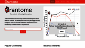 What Grantome.com website looked like in 2023 (This year)