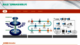 What Guangsishui.com website looked like in 2023 (This year)