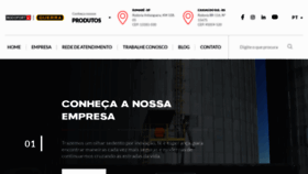 What Guerra.com.br website looked like in 2023 (This year)