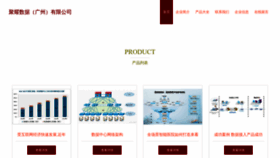 What Gzjuyao.cn website looked like in 2023 (This year)