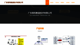 What Gdxfi.cn website looked like in 2023 (This year)