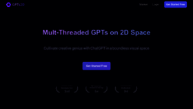 What Gpts2d.com website looks like in 2024 