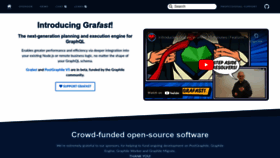 What Graphile.org website looked like in 2024 (1 year ago)