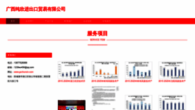What Gxchunxin.com website looks like in 2024 