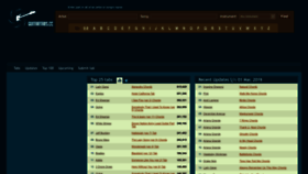 What Guitartabs.cc website looked like in 2024 (1 year ago)