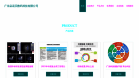 What Gdabh.cn website looks like in 2024 