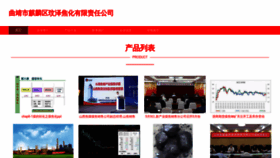 What Game-wzw.com website looks like in 2024 