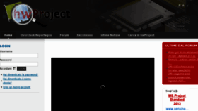 What Hwproject.net website looked like in 2013 (10 years ago)