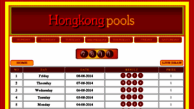 What Hongkongpools.asia website looked like in 2014 (9 years ago)