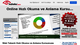 What Hizlioku.web.tr website looked like in 2014 (9 years ago)