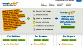 What Homebuy360.com website looked like in 2015 (9 years ago)