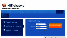 What Hitlokaty.pl website looked like in 2015 (9 years ago)