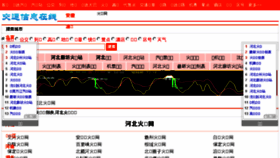 What Huoche-hebei.jtxxol.com website looked like in 2015 (8 years ago)