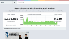 What Historicofutebolmelhor.com.br website looked like in 2016 (8 years ago)