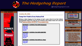 What Hedgehogreport.com website looked like in 2016 (7 years ago)