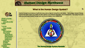 What Humandesignnw.com website looked like in 2016 (7 years ago)