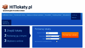 What Hitlokaty.pl website looked like in 2017 (6 years ago)