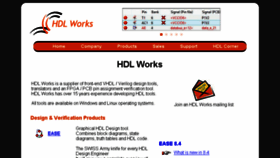What Hdlworks.com website looked like in 2017 (6 years ago)
