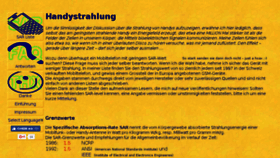 What Handystrahlung.ch website looked like in 2017 (6 years ago)
