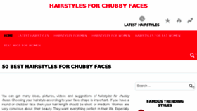 What Hairstylesforchubbyfaces.com website looked like in 2017 (6 years ago)