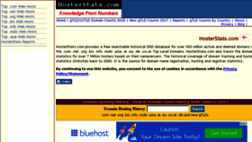 What Hosterstats.com website looked like in 2017 (6 years ago)