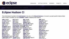 What Hudson.eclipse.org website looked like in 2017 (7 years ago)