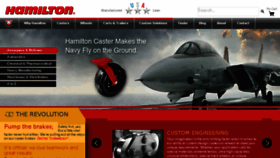 What Hamiltoncaster.com website looked like in 2017 (7 years ago)