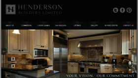 What Hendersonbuilders.com website looked like in 2018 (6 years ago)